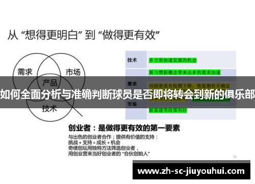 如何全面分析与准确判断球员是否即将转会到新的俱乐部
