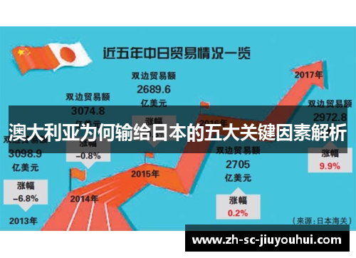 澳大利亚为何输给日本的五大关键因素解析