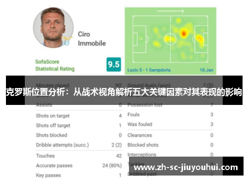 克罗斯位置分析：从战术视角解析五大关键因素对其表现的影响