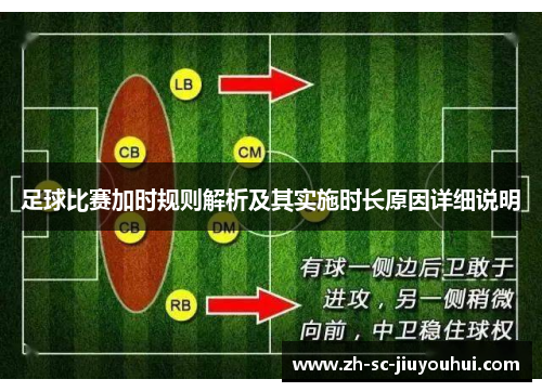 足球比赛加时规则解析及其实施时长原因详细说明 足球比赛加时规则解析及其实施时长原因详细说明