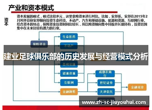 建业足球俱乐部的历史发展与经营模式分析 建业足球俱乐部的历史发展与经营模式分析