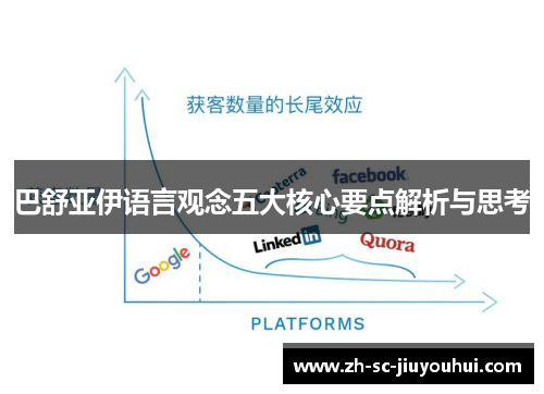 巴舒亚伊语言观念五大核心要点解析与思考