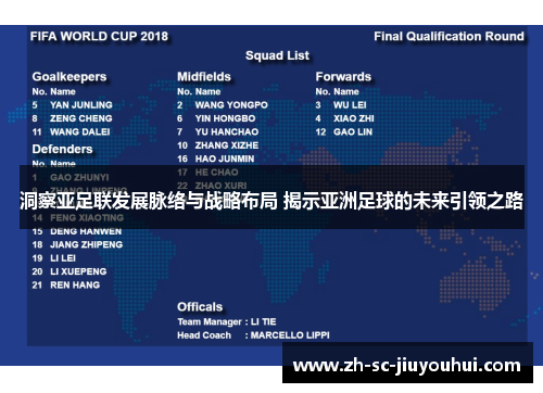 洞察亚足联发展脉络与战略布局 揭示亚洲足球的未来引领之路