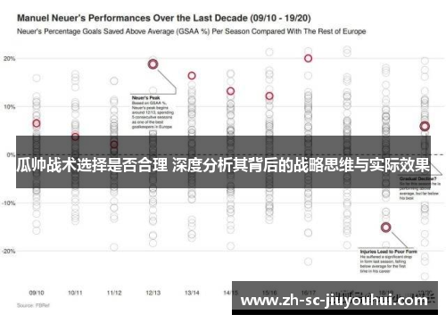 瓜帅战术选择是否合理 深度分析其背后的战略思维与实际效果 瓜帅战术选择是否合理 深度分析其背后的战略思维与实际效果