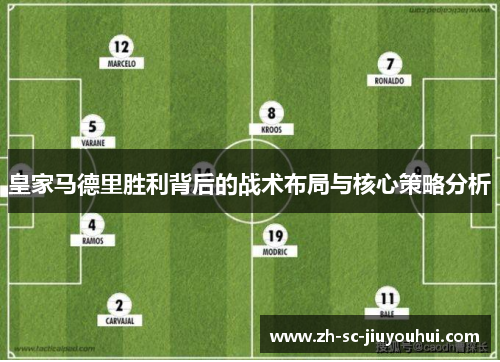 皇家马德里胜利背后的战术布局与核心策略分析
