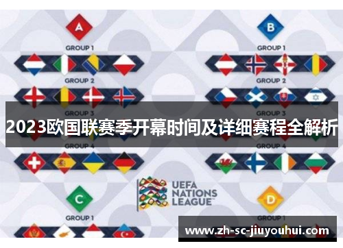 2023欧国联赛季开幕时间及详细赛程全解析 2023欧国联赛季开幕时间及详细赛程全解析
