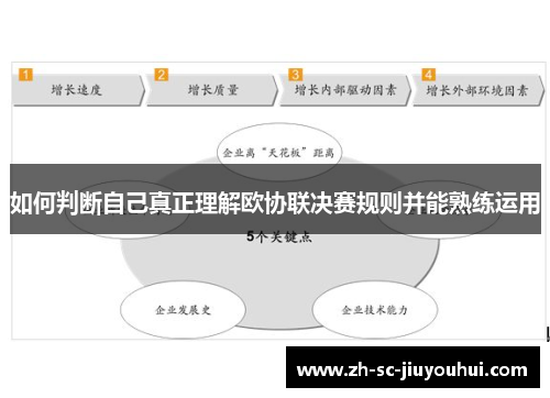 如何判断自己真正理解欧协联决赛规则并能熟练运用