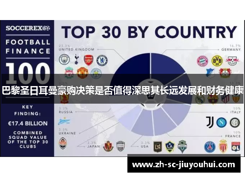 巴黎圣日耳曼豪购决策是否值得深思其长远发展和财务健康