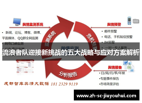 流浪者队迎接新挑战的五大战略与应对方案解析