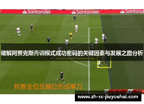 破解阿贾克斯青训模式成功密码的关键因素与发展之路分析