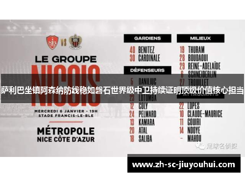 萨利巴坐镇阿森纳防线稳如磐石世界级中卫持续证明顶级价值核心担当